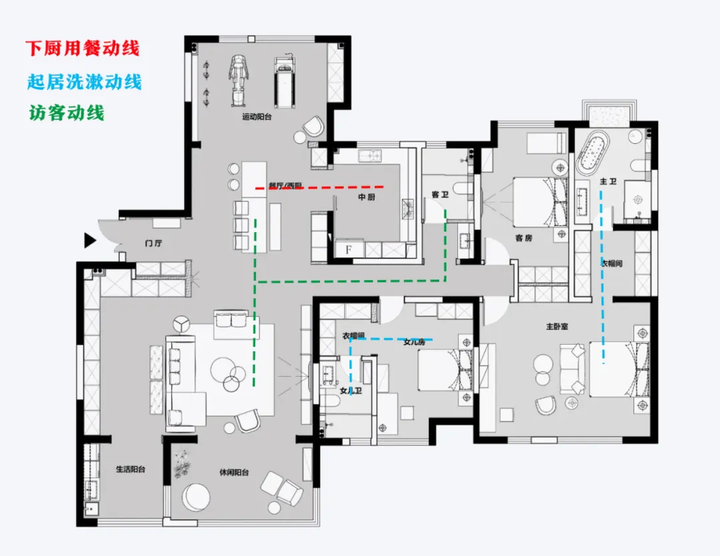 什么是双线空间,深入了解双线空间  第1张
