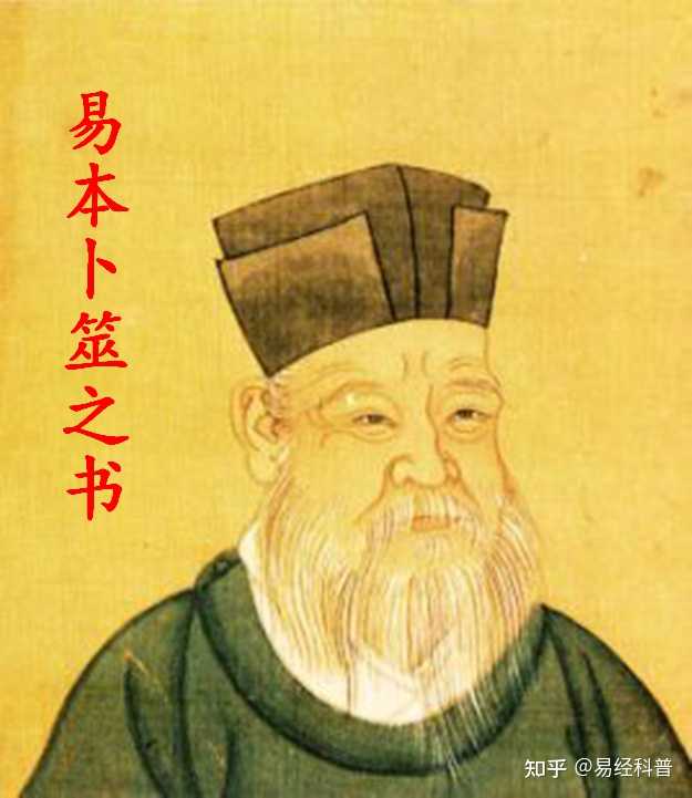 易经是如何发展演变的？易学先贤及代表作有哪些？ - 知乎