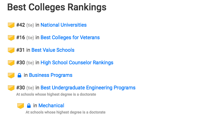 在美国伦斯勒理工学院(RPI)就读是怎样一番体验? - 知乎