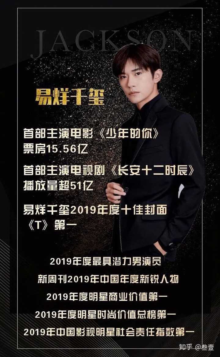 易烊千玺获得2020金像奖最佳新演员最佳男主角双提名你觉得他会获奖吗