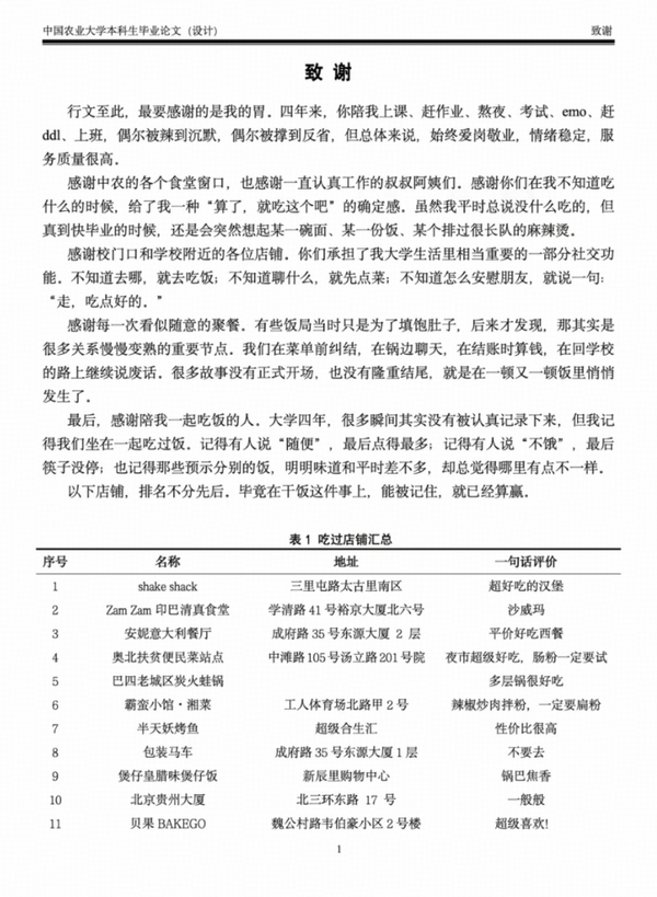 如何评价中国农业大学学生毕业论文致谢列举吃过的饭店？你还见过哪些令人印象深刻的论文致谢？