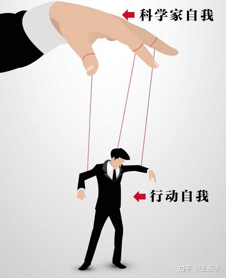 如何在家学习?