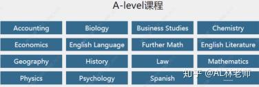 A-level都有哪些科目？