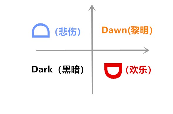 孤高啥意思 孤高意思 孤高旷远的意思