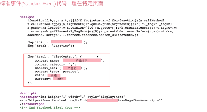 Facebook Pixel 如何安装及追踪 知乎 Facebook Pixel 如何安装及追踪 知乎