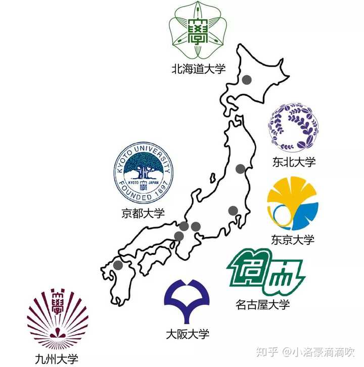 如何看待日本大学排名 知乎 如何看待日本大学排名 知乎