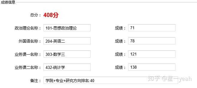 考研,有必要报班吗?