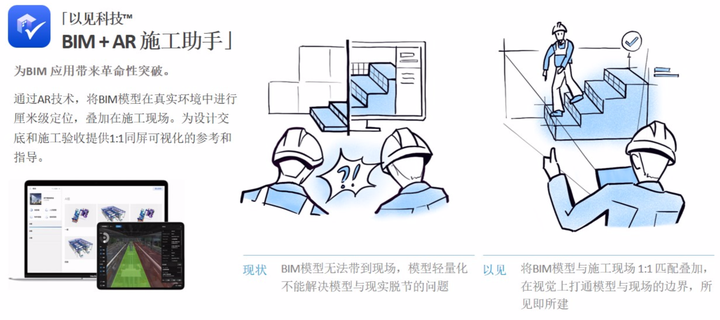 AR(增强现实)在建筑领域的应用范围有哪些? - 知乎