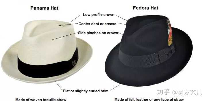 男士夏天戴的帽子你有什么推荐 知乎