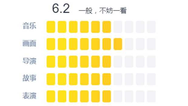 如何评价电影《火拼》（2026）？ - 知乎