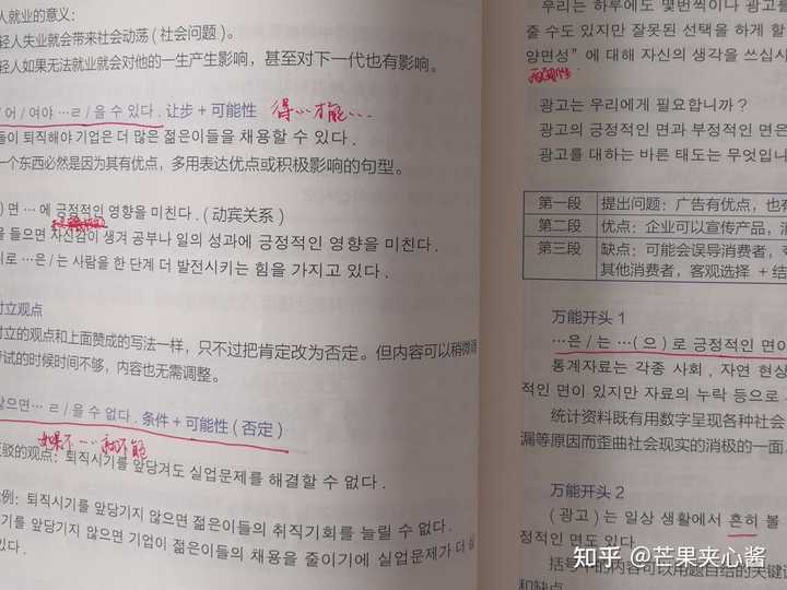 你有什么相见恨晚的韩语学习方法 知乎 你有什么相见恨晚的韩语学习方法 知乎