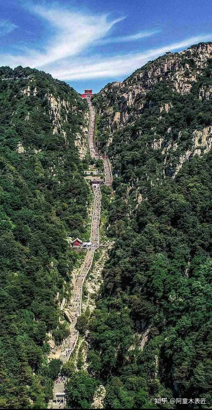 为什么那么多山都有南天门，南天门是有什么寓意吗？ - 知乎
