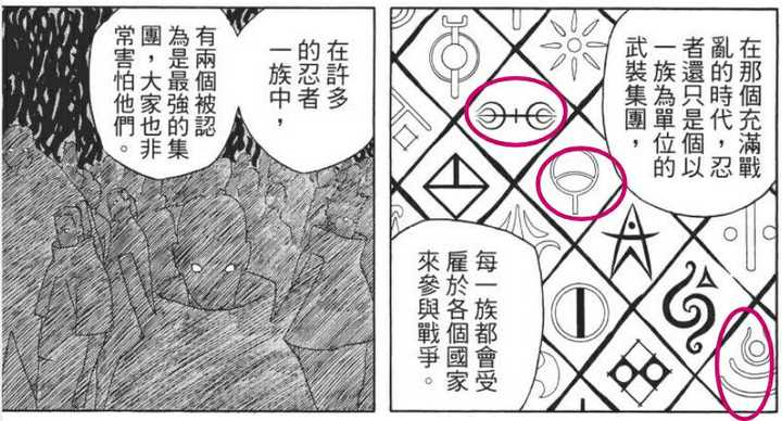 火影忍者中有哪些家族 知乎