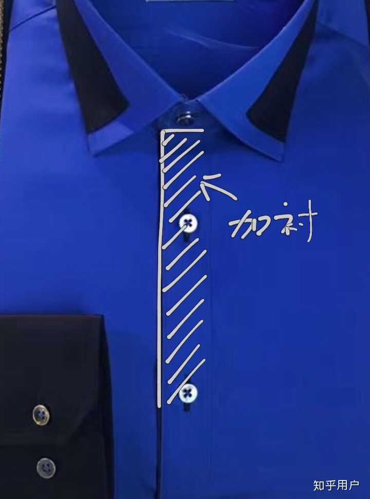 衬衣如果不扣第一颗扣子领扣就会开比较大,有什么办法解决么? - 知乎