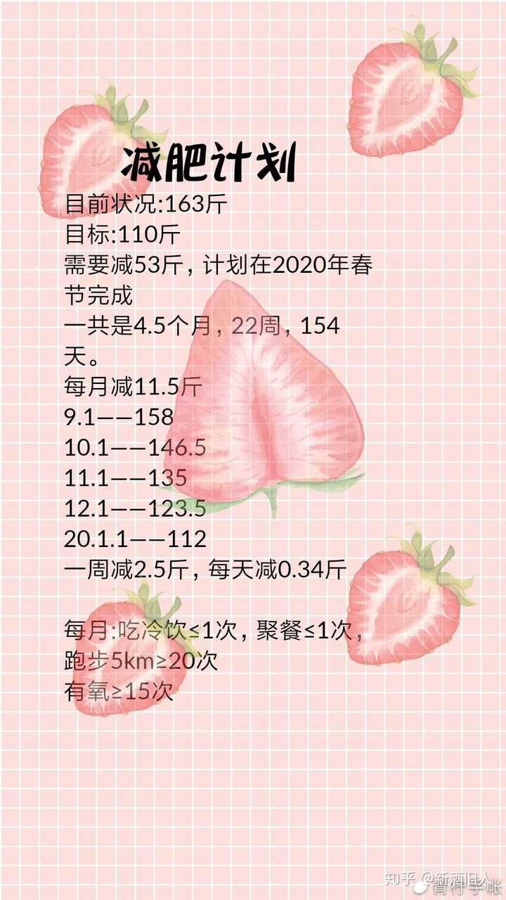 嗯,从昨天开始,我制订了减肥计划,这是我第二次开始拉开长时间战线的