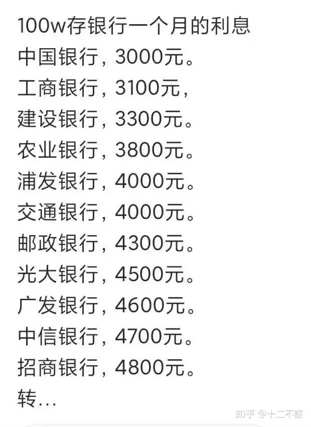 100萬存不同的銀行一個月的利息這個利息並不高如果有100萬你會拿去