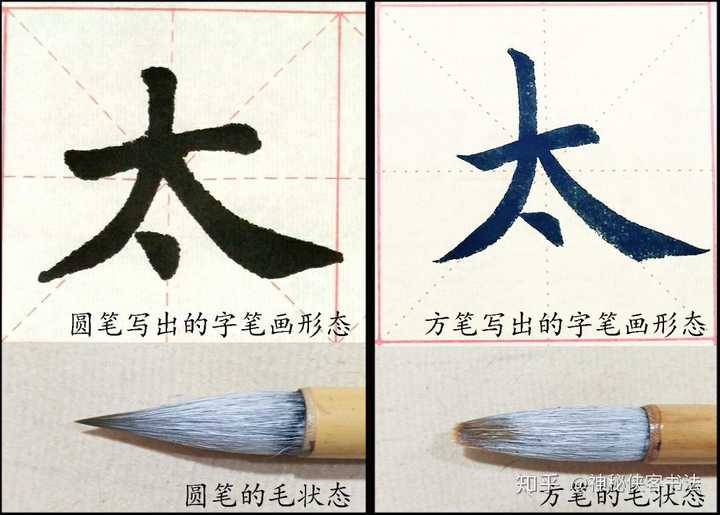 毛笔书法入门