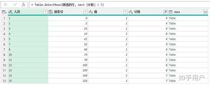 EXCEL如何统计行中,连续出现某个值的次数? - 知乎