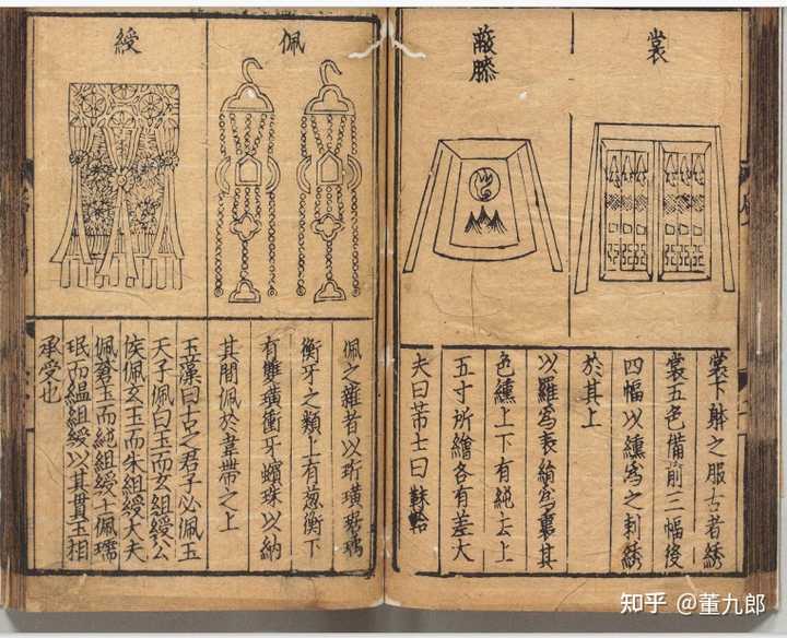 有哪些入门级古书值得推荐？ - 知乎