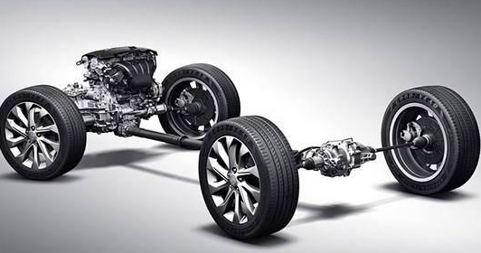 全时四驱和分时四驱有什么区别?