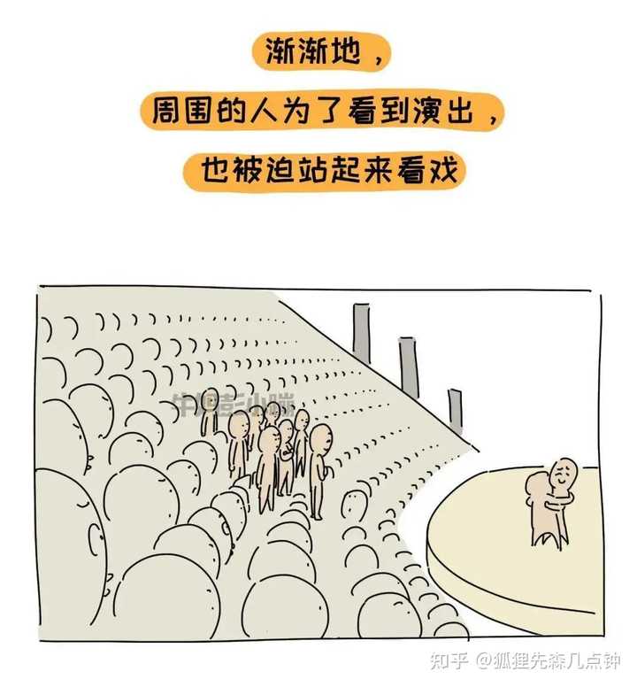 如何区分内卷与竞争? - 知乎