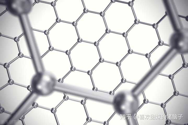 超导体研究的重点是什么