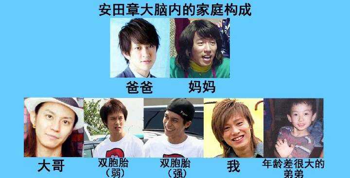 关8 関ジャニ 都有哪些梗 知乎 关8 関ジャニ 都有哪些梗 知乎