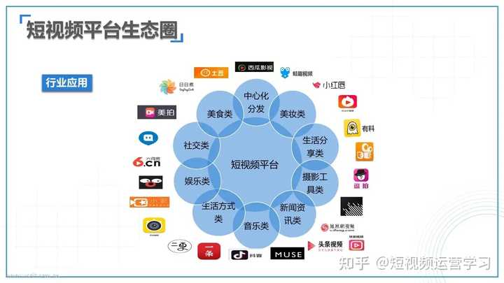适合抖音发的标题句子_抖音标题短语简短_抖音标题语句