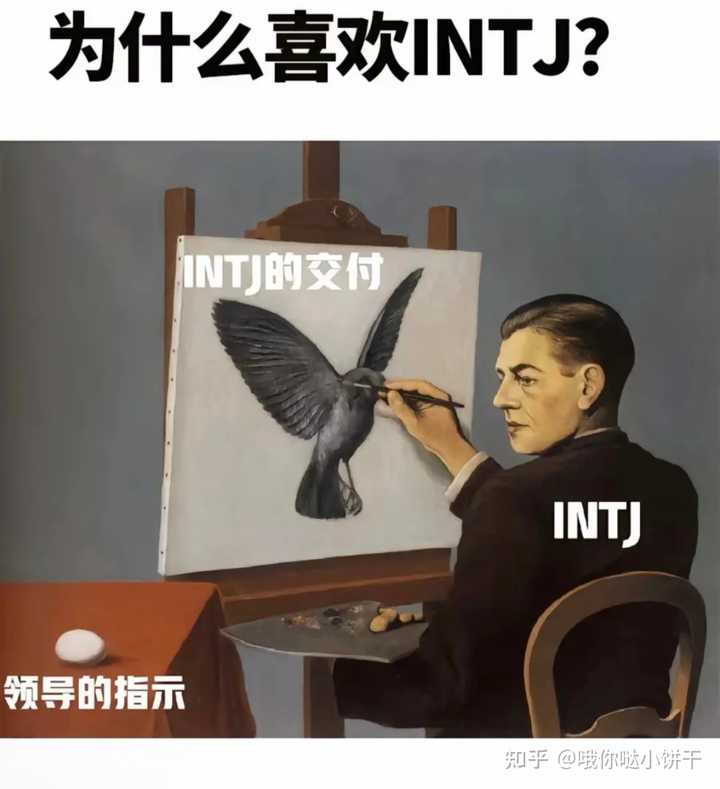 真正的INTJ女是什么样子的？ - 知乎