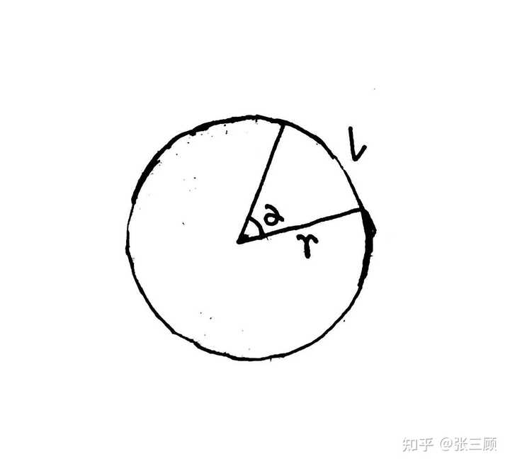 角度制怎么转弧度制的? - 知乎