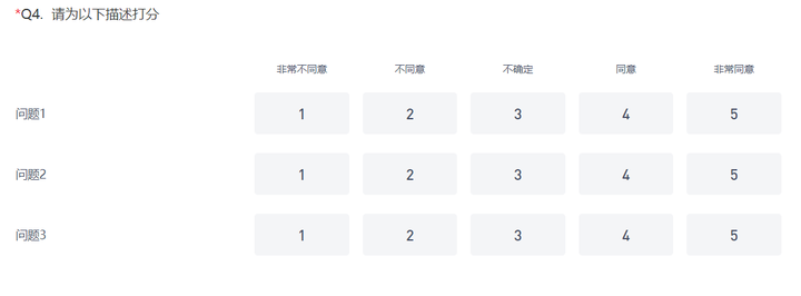 调查问卷里有好几个量表可以吗? - 知乎