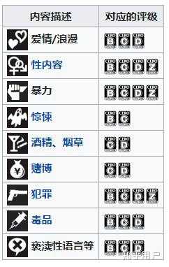 Psv乙女 Psv乙女游戏中文 已汉化的psp乙女游戏