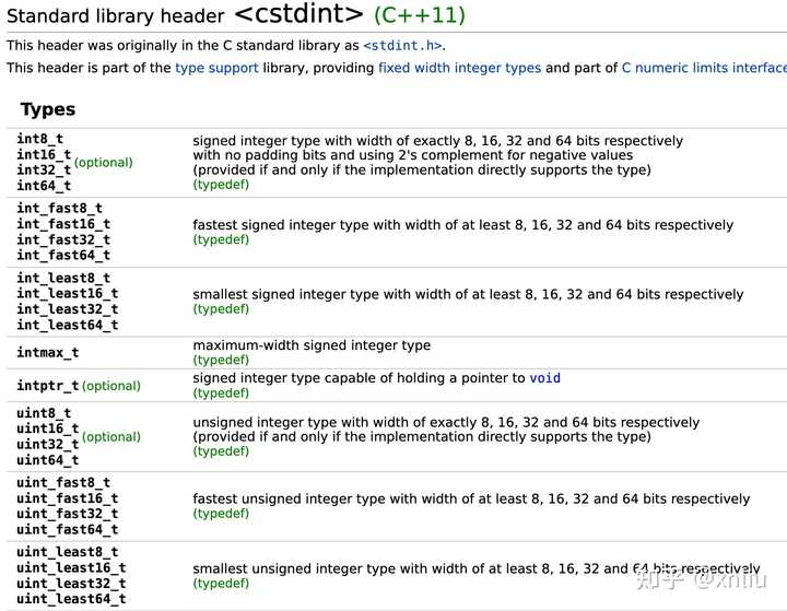 C++ 有哪些基础知识点? - 知乎