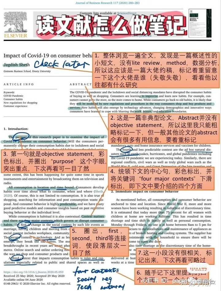 研究生应该怎么读文献 做笔记 ？ - 知乎