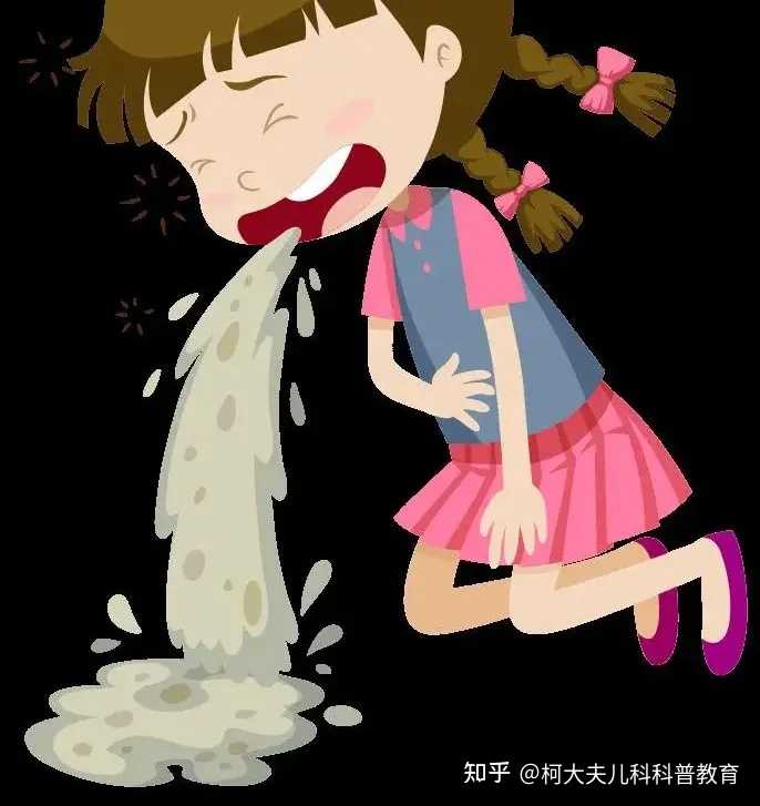 孩子持续呕吐有可能是什么疾病? - 知乎