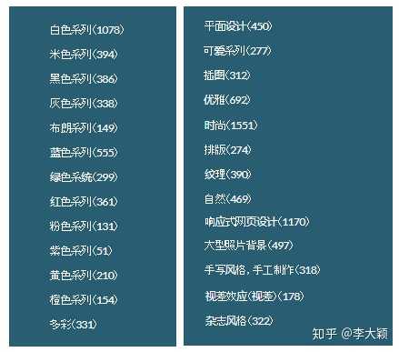 平面设计常用网站_常用参数