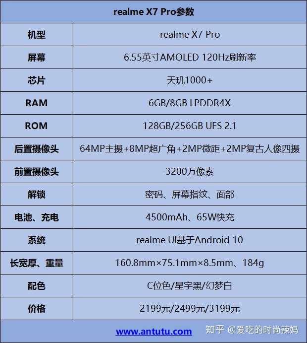 打算买个2000左右的手机,买什么的比较好.