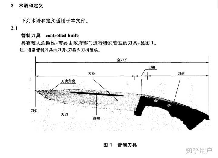 请问刀有血槽和没血槽有区别吗? - 知乎