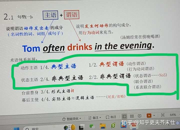 在英语语法中,look表示“看起来”的时候为什么是主系表? - 知乎