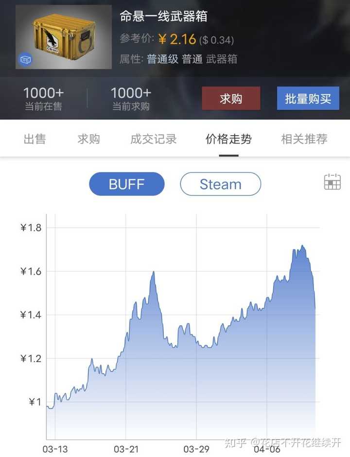 CS:GO 新手建议买什么箱子? - 知乎
