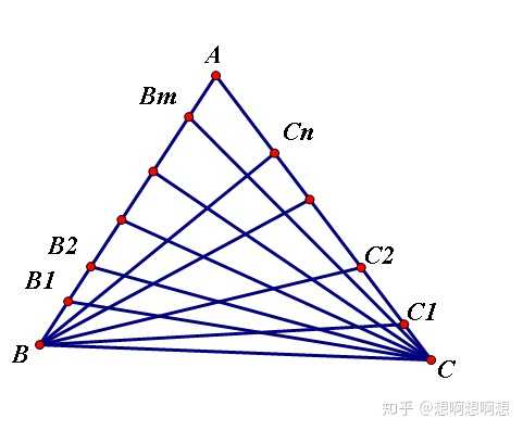 多层三角形个数图解图片