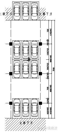 地下车库算不算建筑面积 算不算容积率 知乎 地下车库算不算建筑面积 算不算容积率 知乎