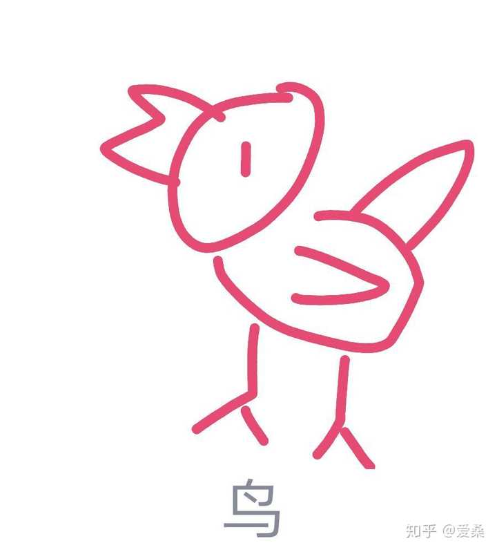 如何评价 qq 画图红包?