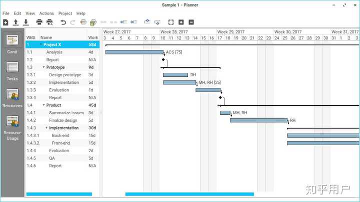 Planner Linux 国内的用户都用什么 Linux 发行版? - 知乎