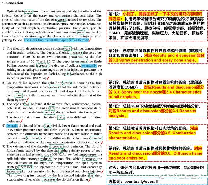 如何写好SCI论文中的Conclusion? - 知乎