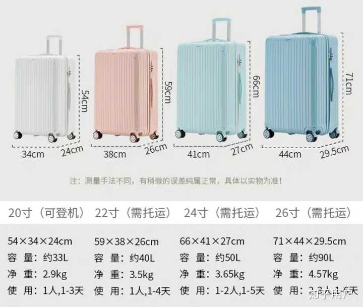 行李箱买26寸还是28寸的好,哪个牌子的行李箱性价比高一点? - 知乎