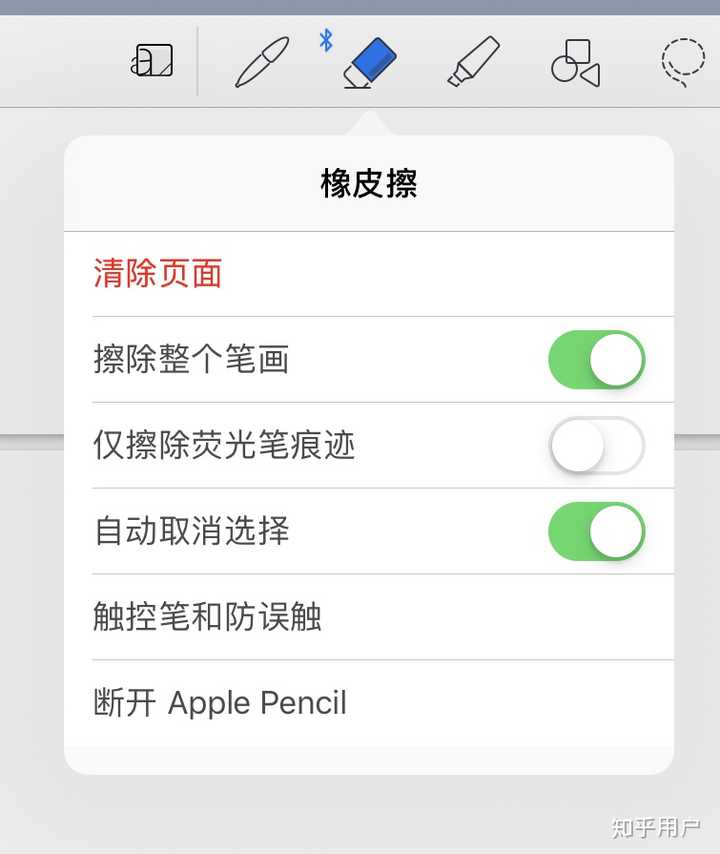 如何装备一个学术型的ipad 知乎