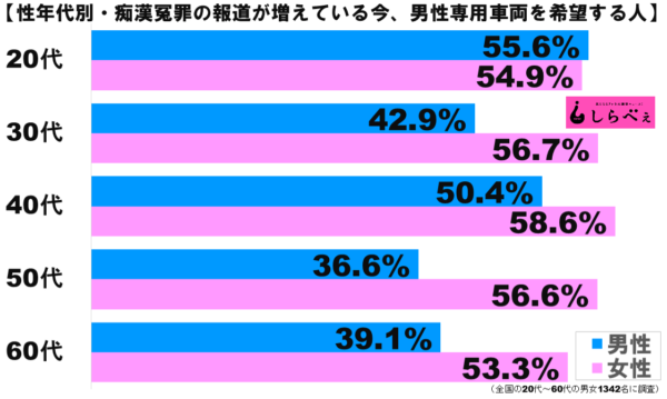 男生在日本乘电车有哪些需要注意的地方 知乎