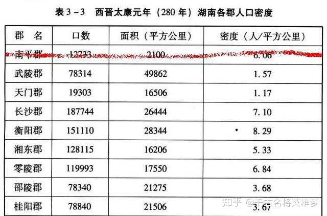 从东汉到三国 人口的急剧降低是什么原因 知乎