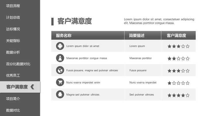 ppt表格中的文字怎么上下居中